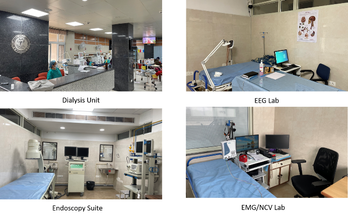 labs